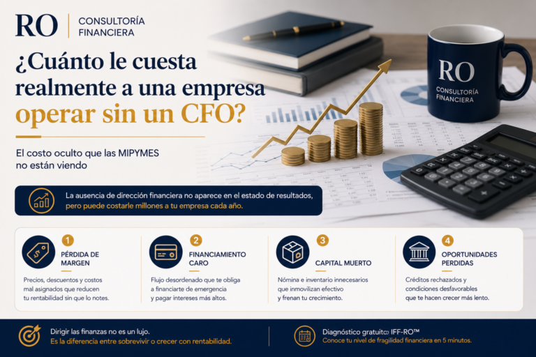 Infografía resumen: cuánto le cuesta a una empresa operar sin un CFO
