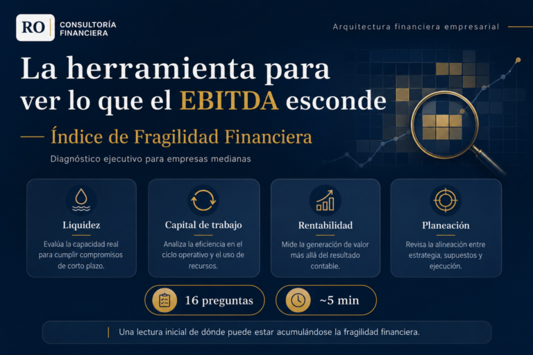 Las 4 dimensiones de la fragilidad financiera | RO Consultoría Financiera