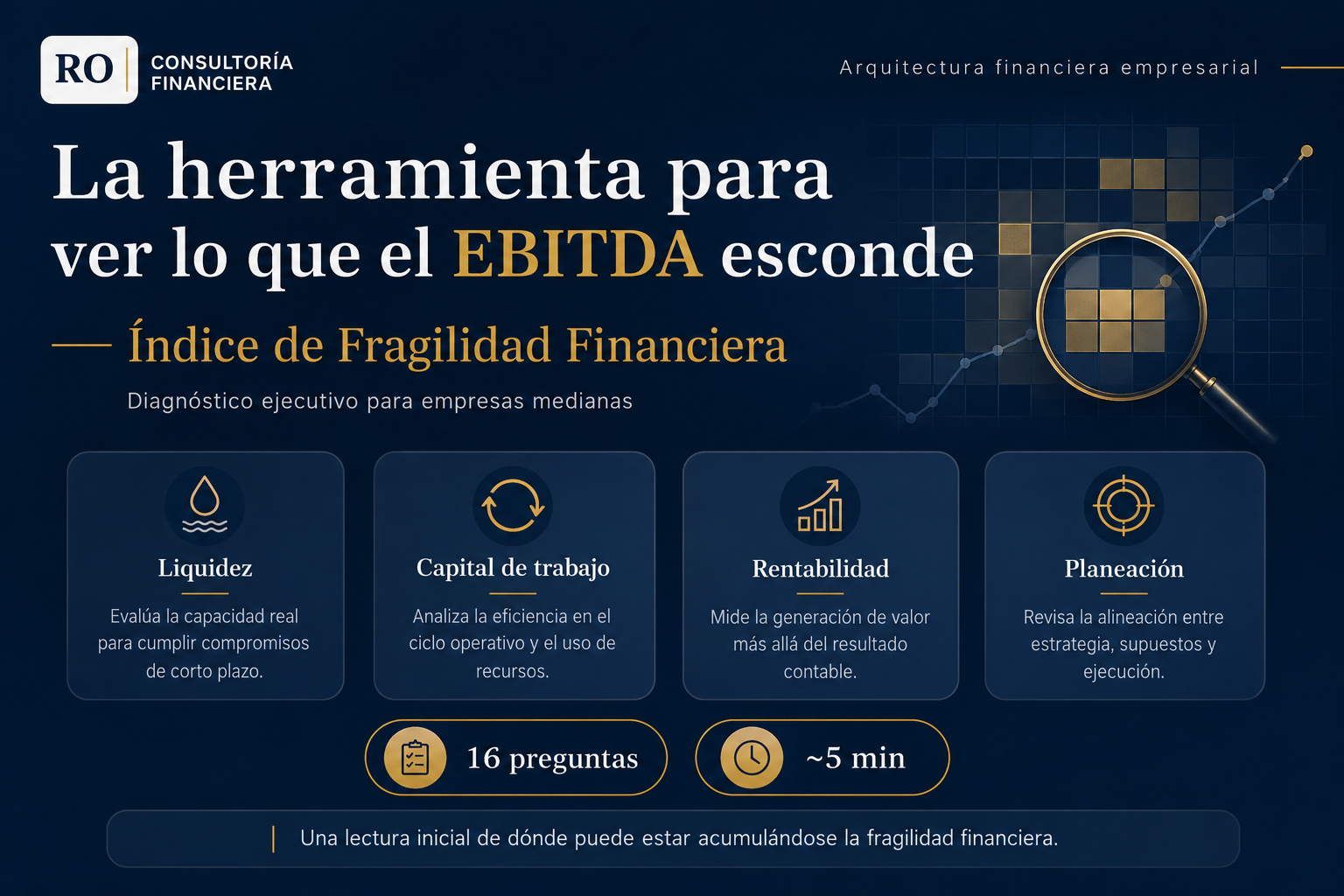 Las 4 dimensiones de la fragilidad financiera | RO Consultoría Financiera